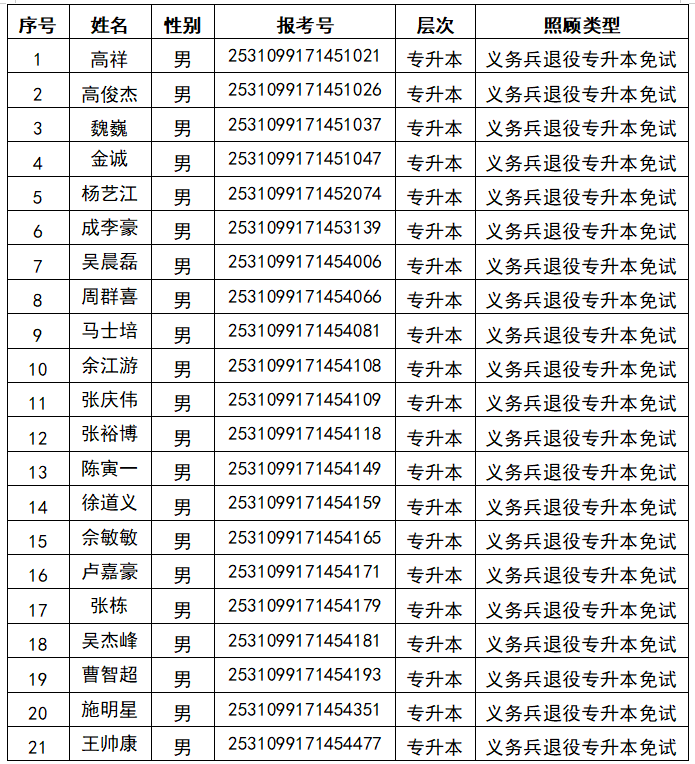 1763706719302760.png image.png