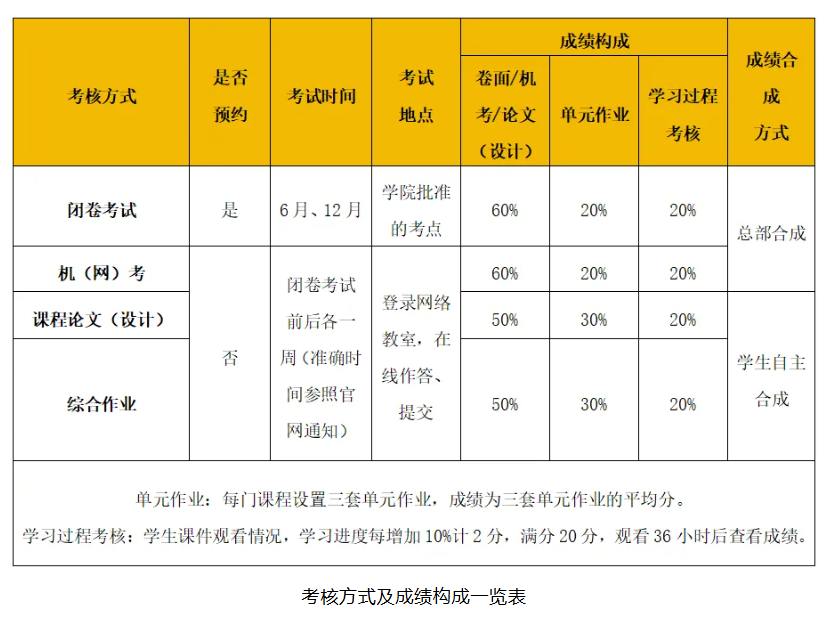 1764031622532605.png image.png