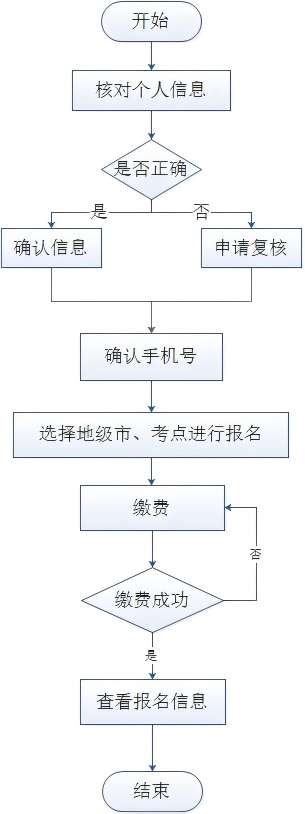WPS图片(1).png